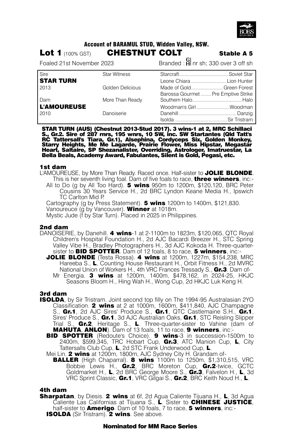 Pedigree - Lot 1