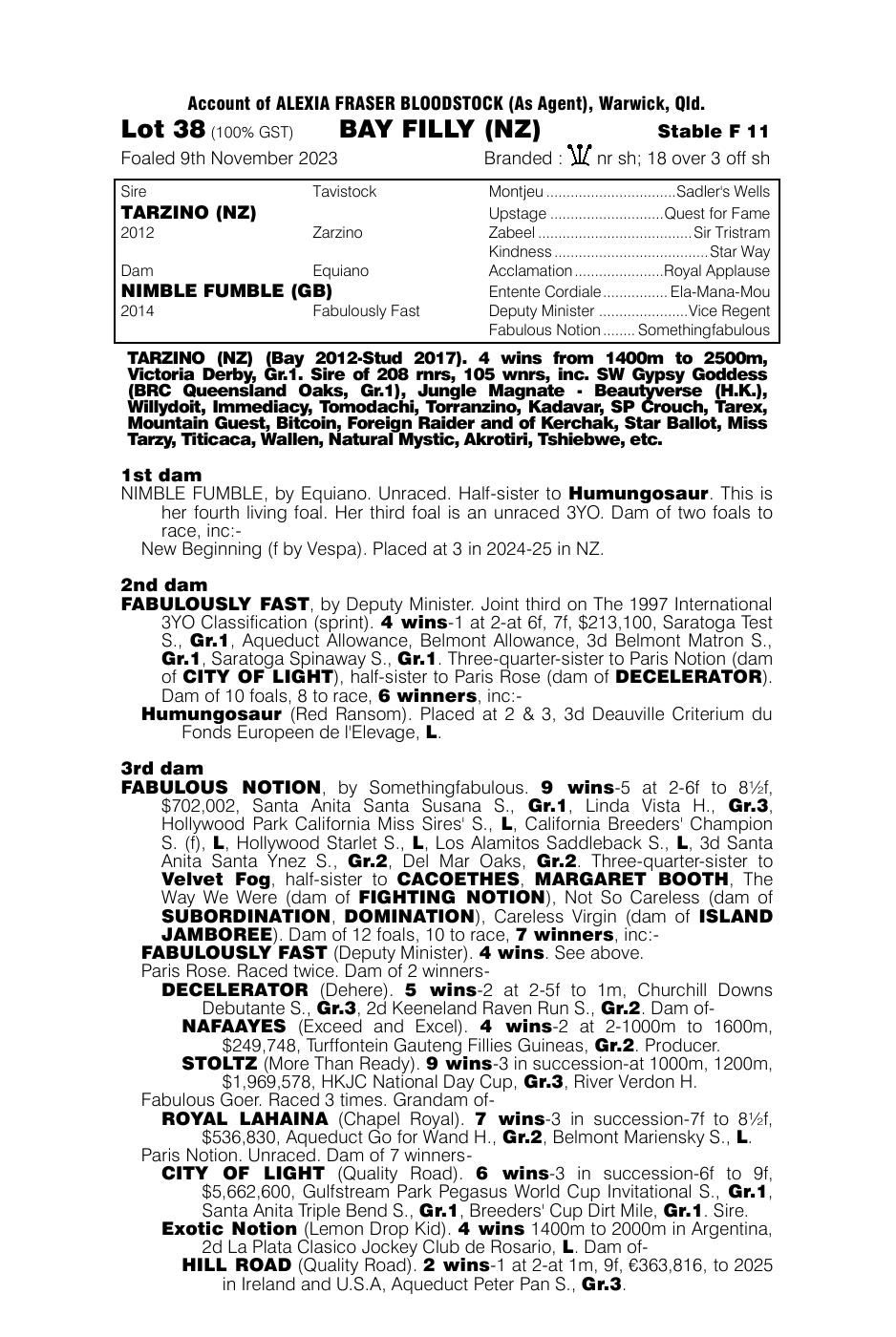 Pedigree - Lot 38