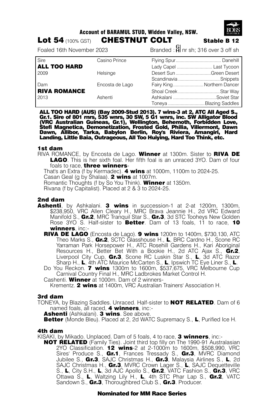 Pedigree - Lot 54