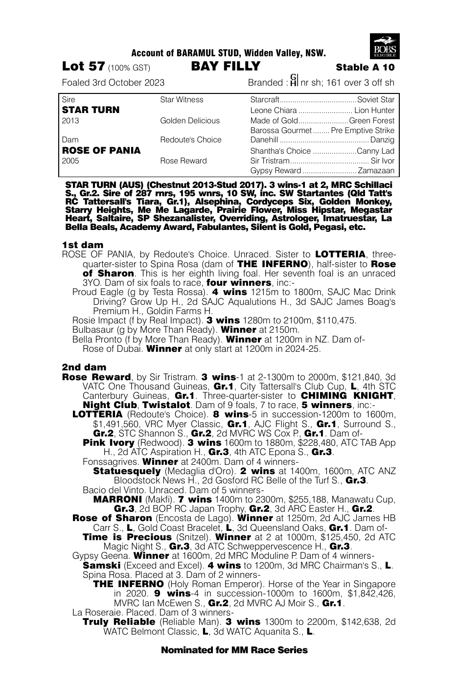 Pedigree - Lot 57