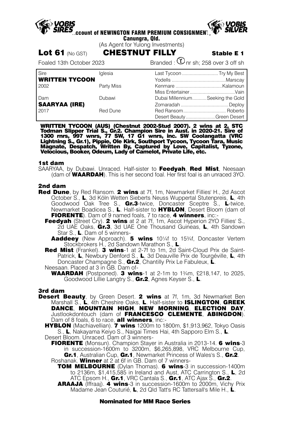 Pedigree - Lot 61