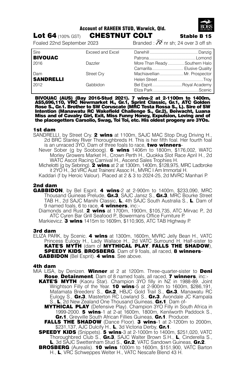 Pedigree - Lot 64