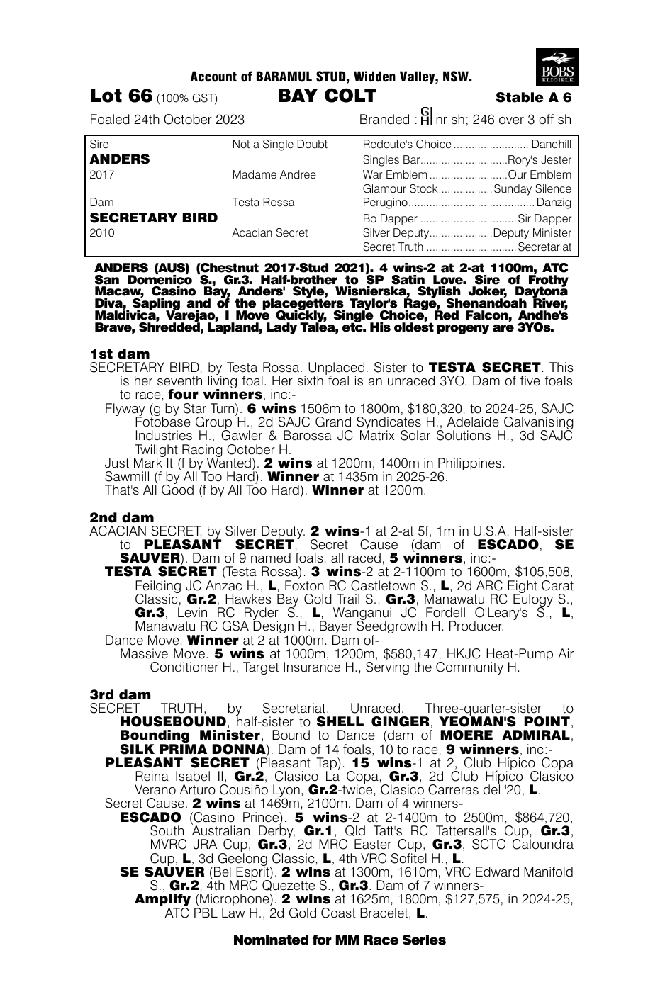 Pedigree - Lot 66