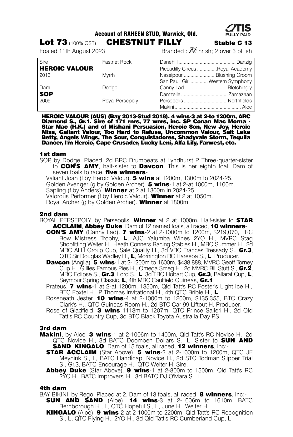 Pedigree - Lot 73