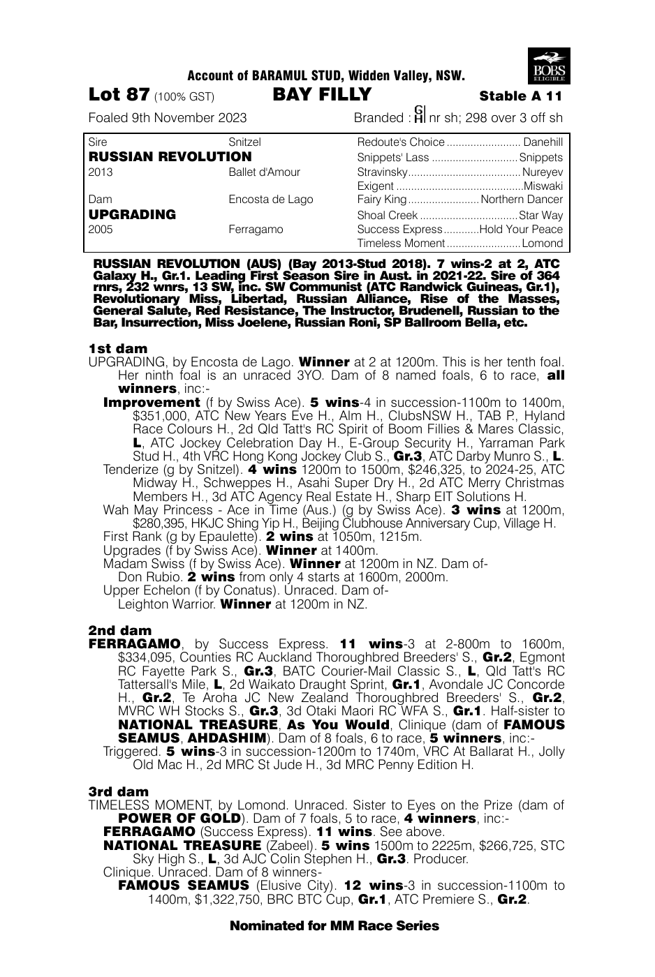 Pedigree - Lot 87