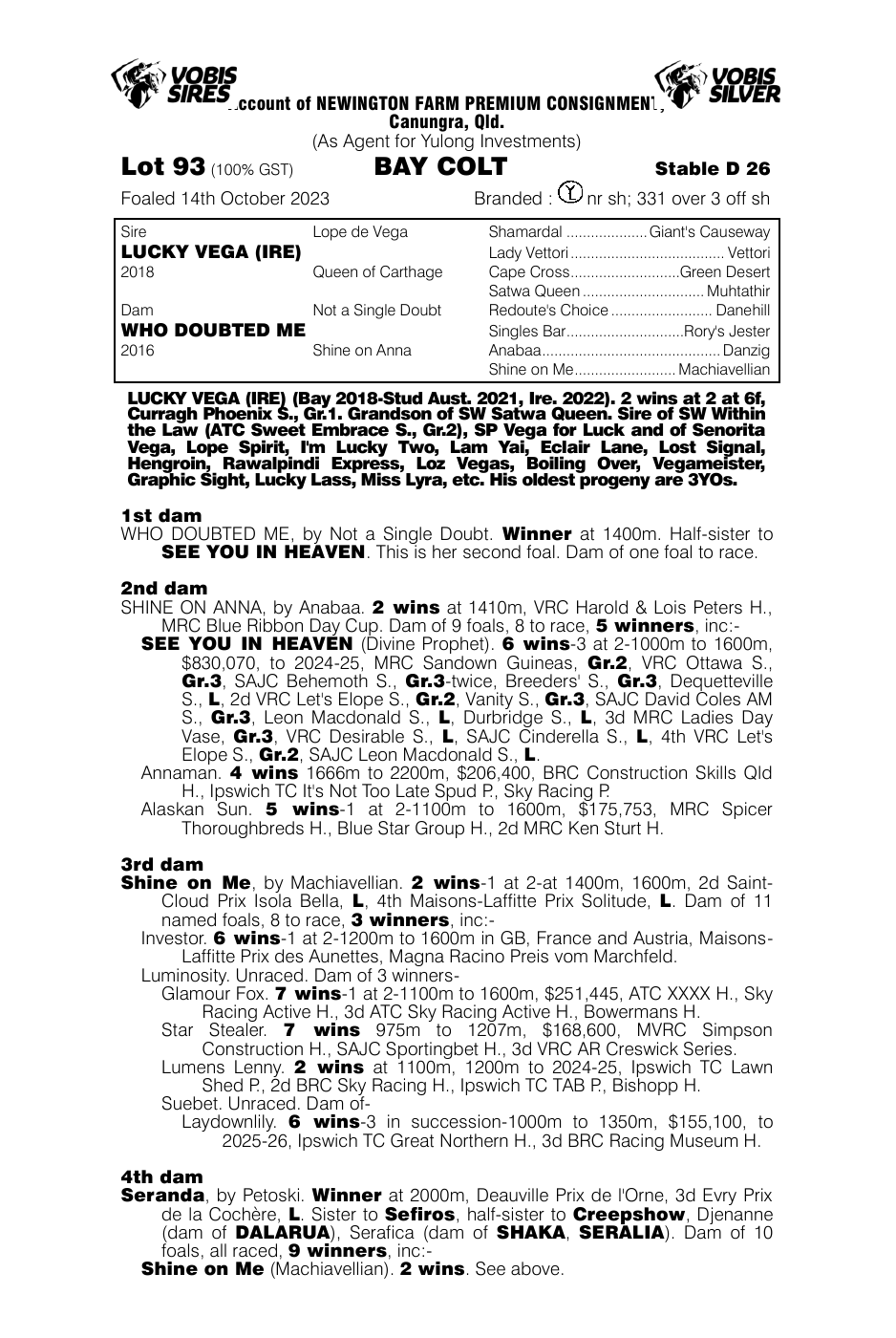 Pedigree - Lot 93