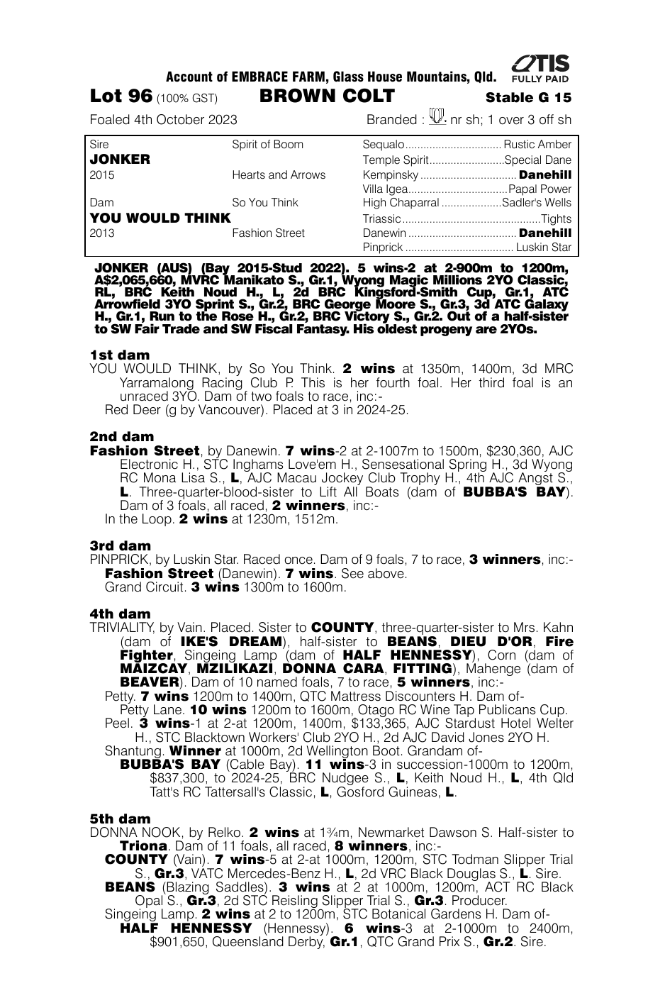 Pedigree - Lot 96