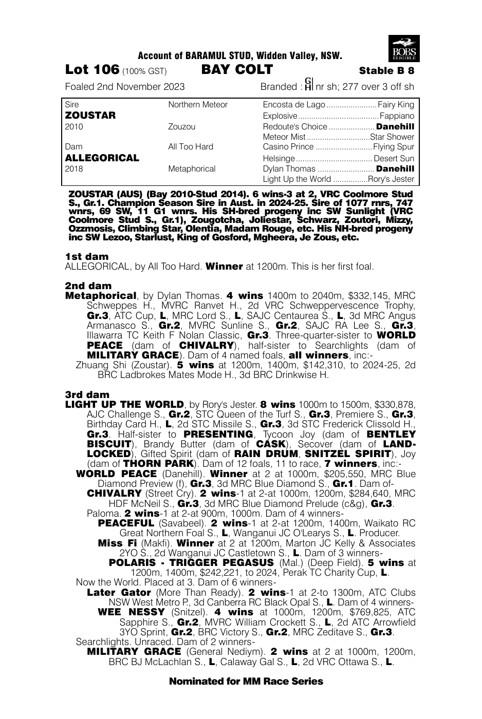 Pedigree - Lot 106