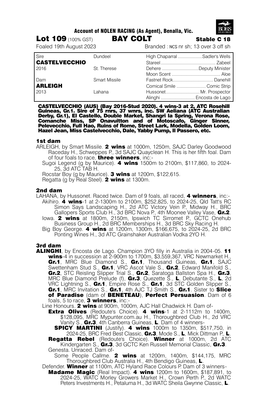 Pedigree - Lot 109