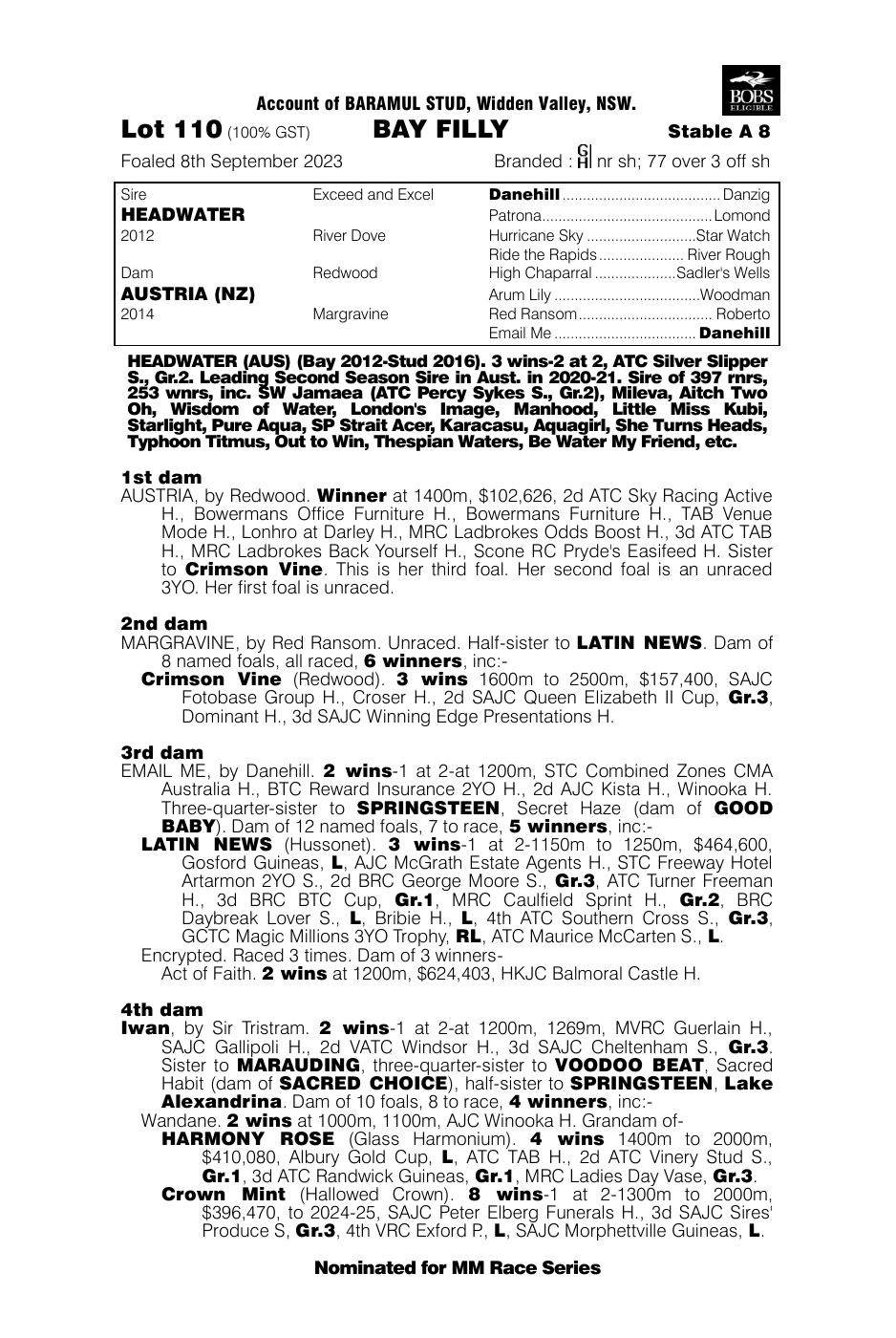 Pedigree - Lot 110