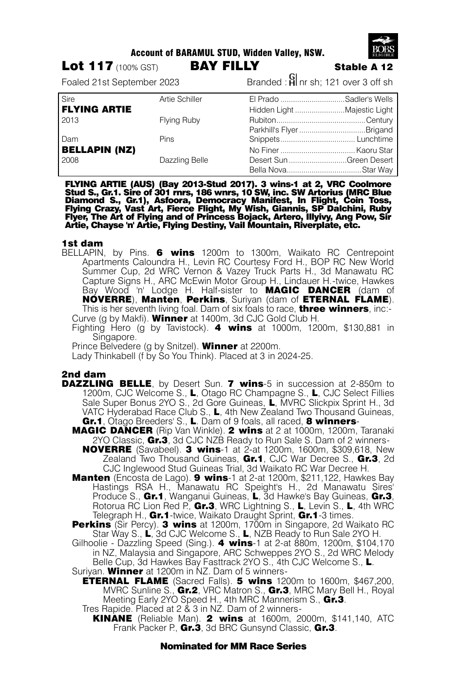 Pedigree - Lot 117