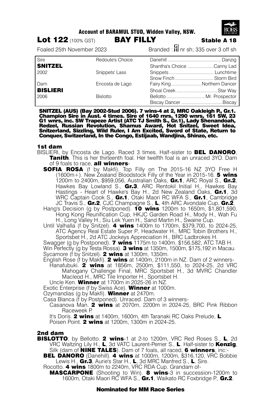 Pedigree - Lot 122