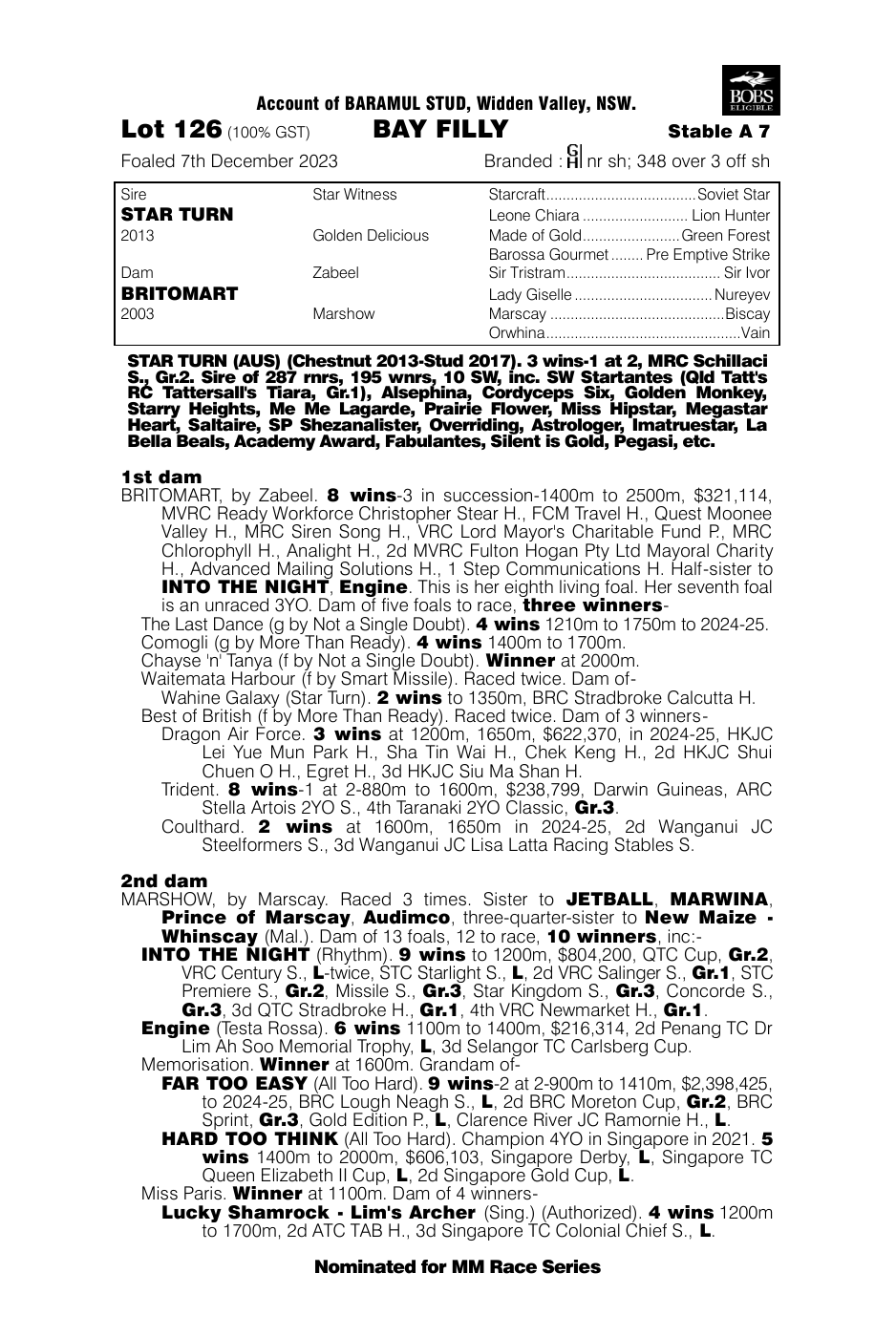 Pedigree - Lot 126