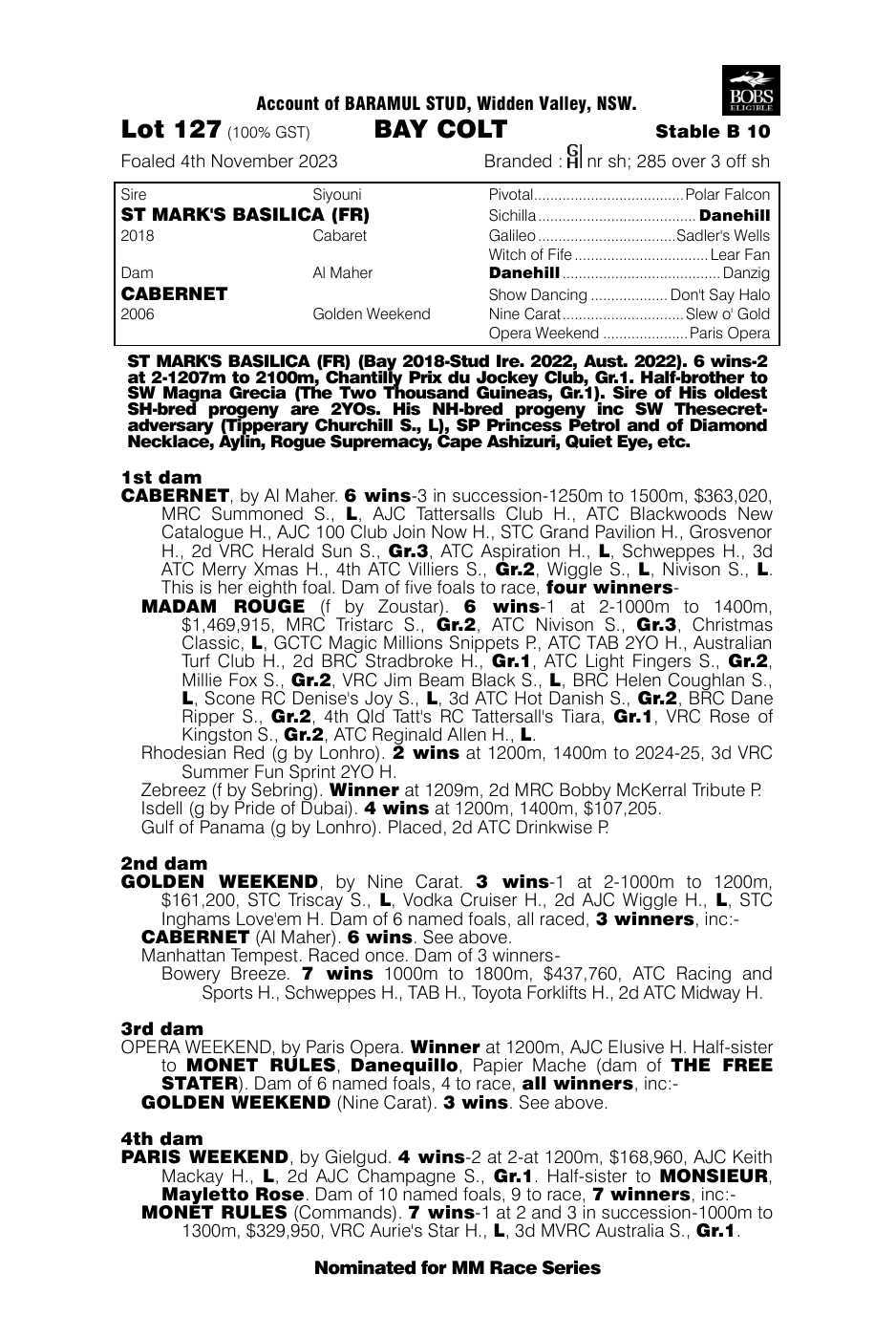 Pedigree - Lot 127