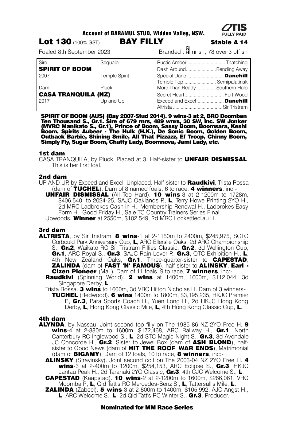 Pedigree - Lot 130