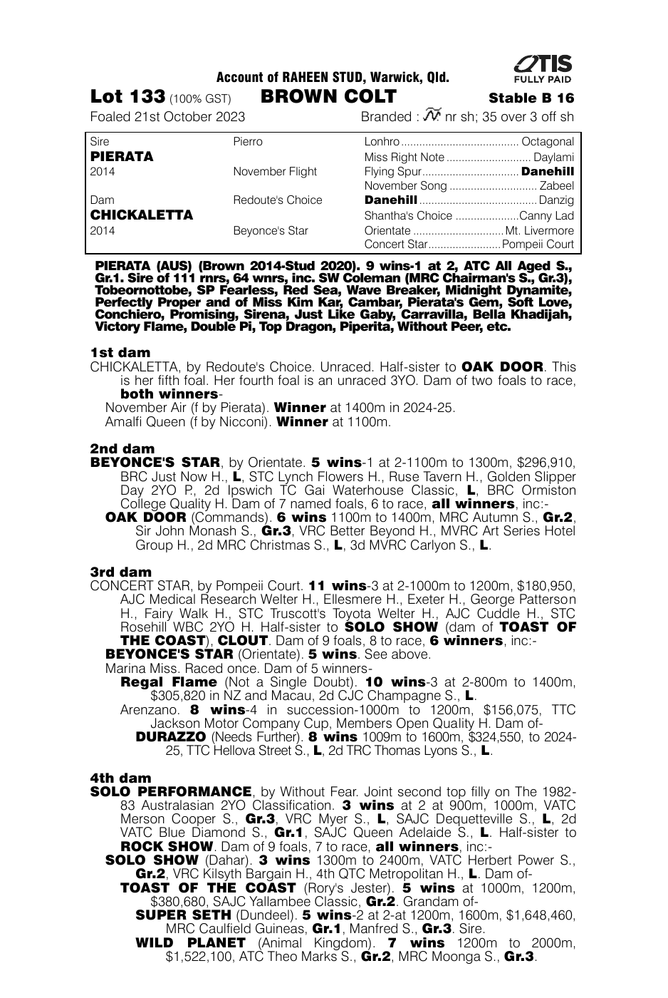 Pedigree - Lot 133