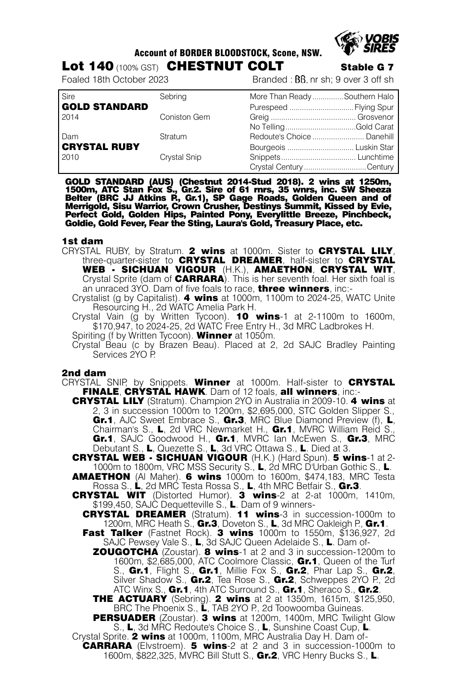 Pedigree - Lot 140