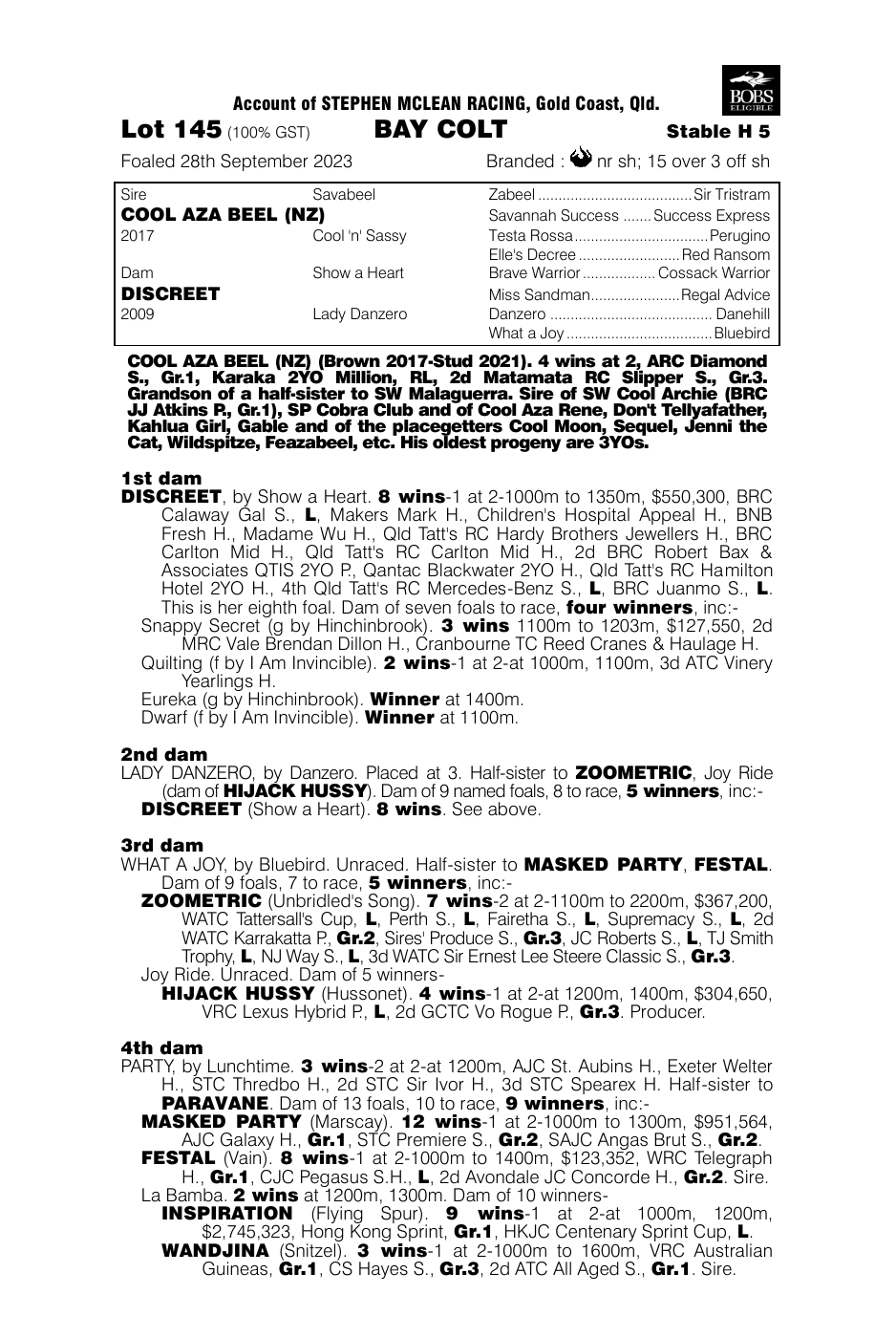 Pedigree - Lot 145