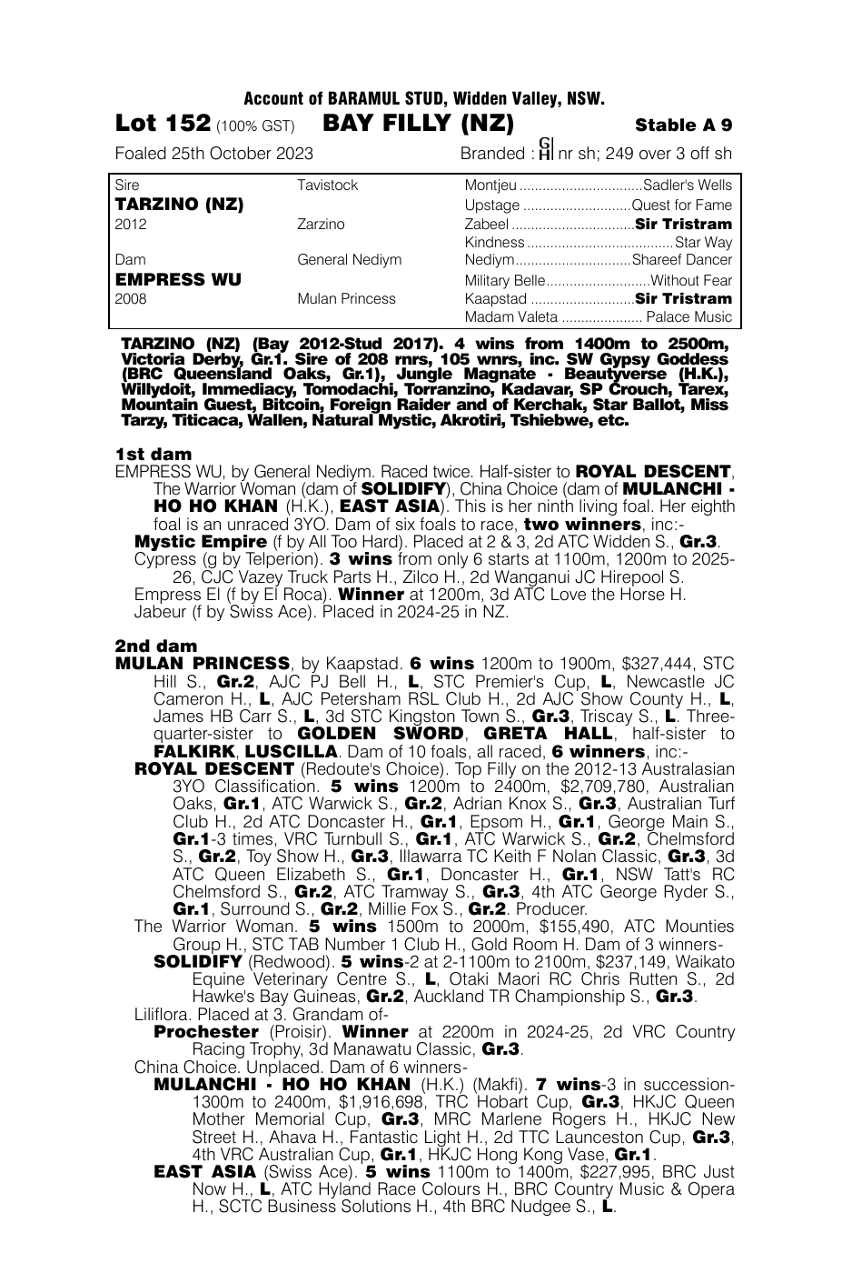 Pedigree - Lot 152