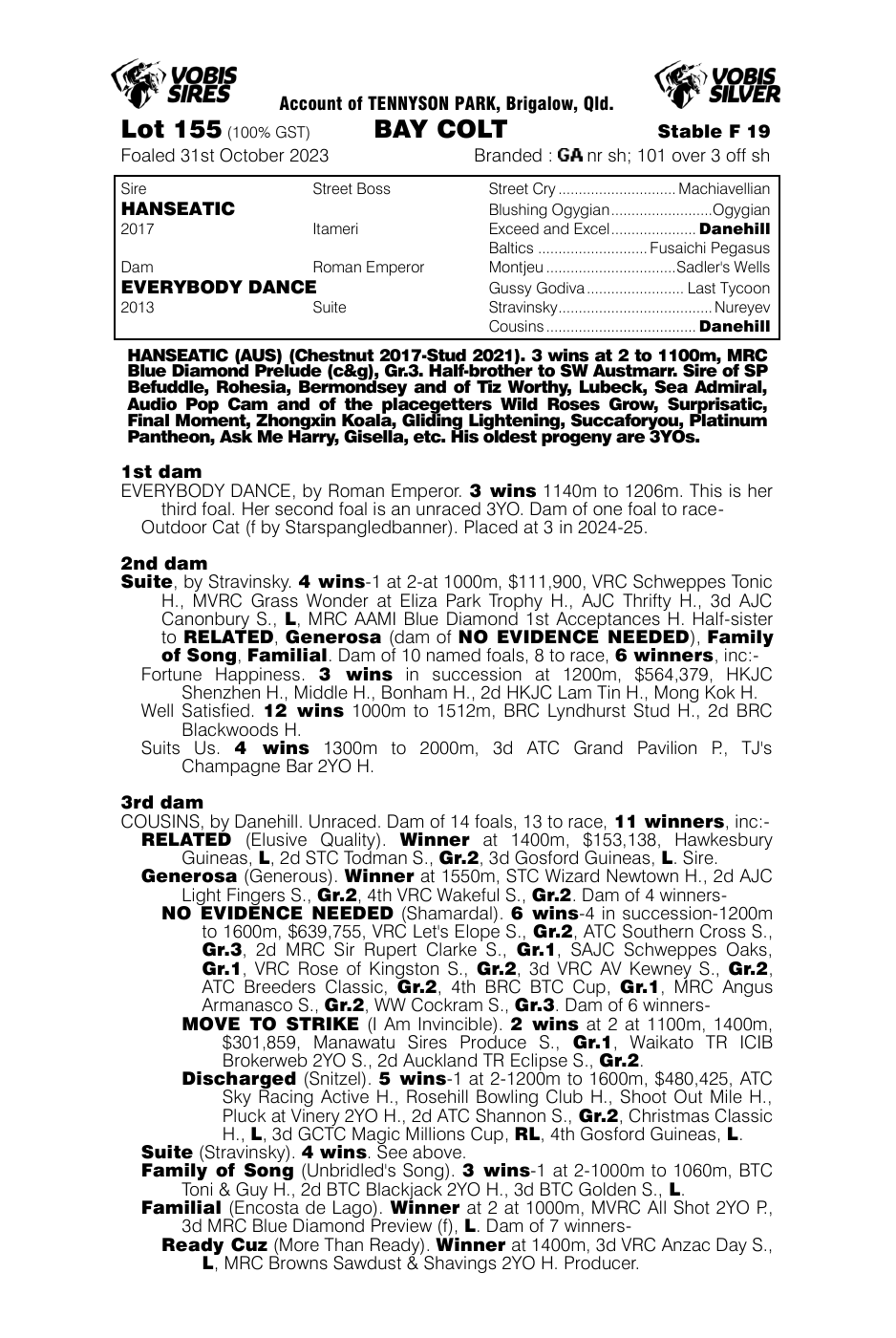 Pedigree - Lot 155