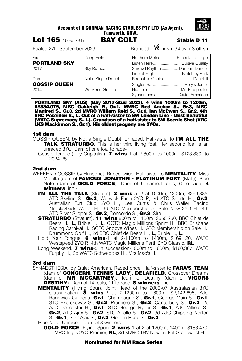 Pedigree - Lot 165