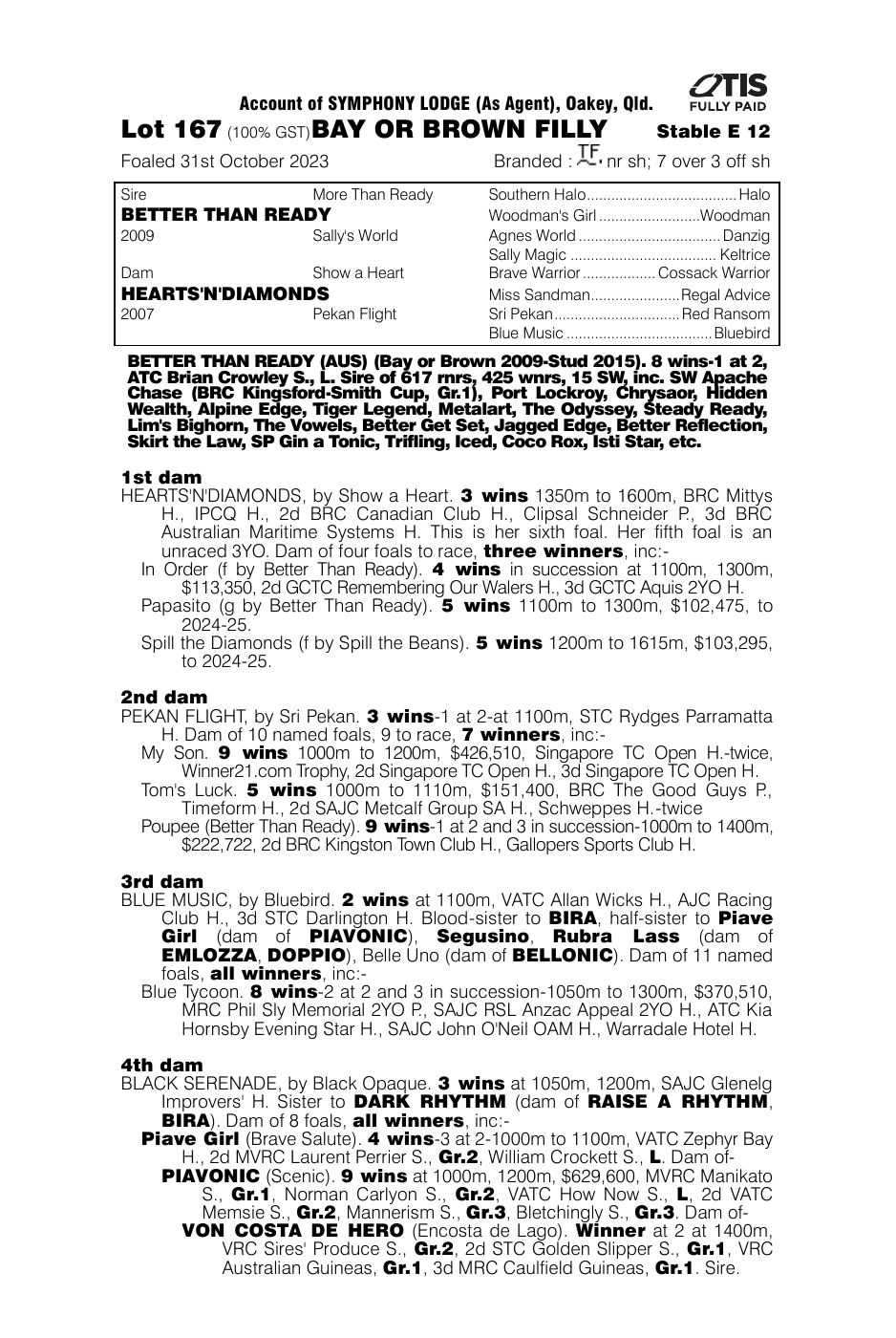 Pedigree - Lot 167