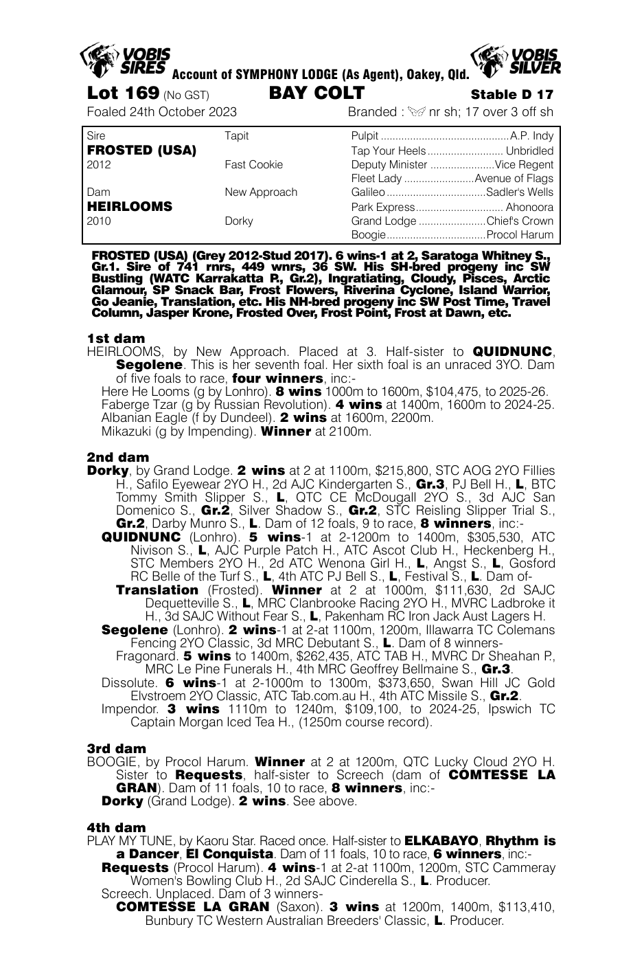 Pedigree - Lot 169
