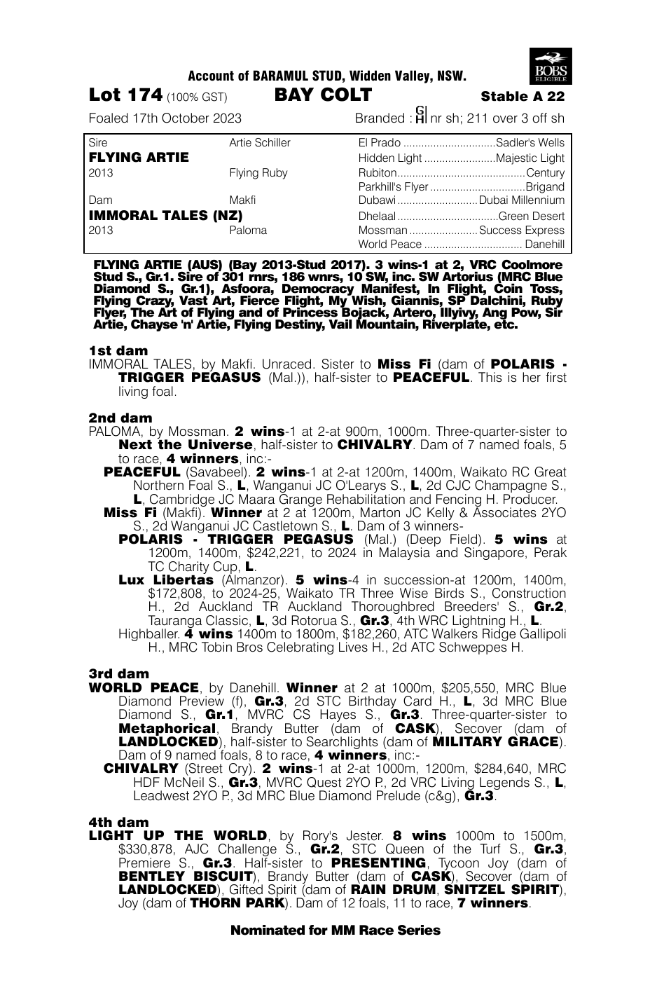 Pedigree - Lot 174