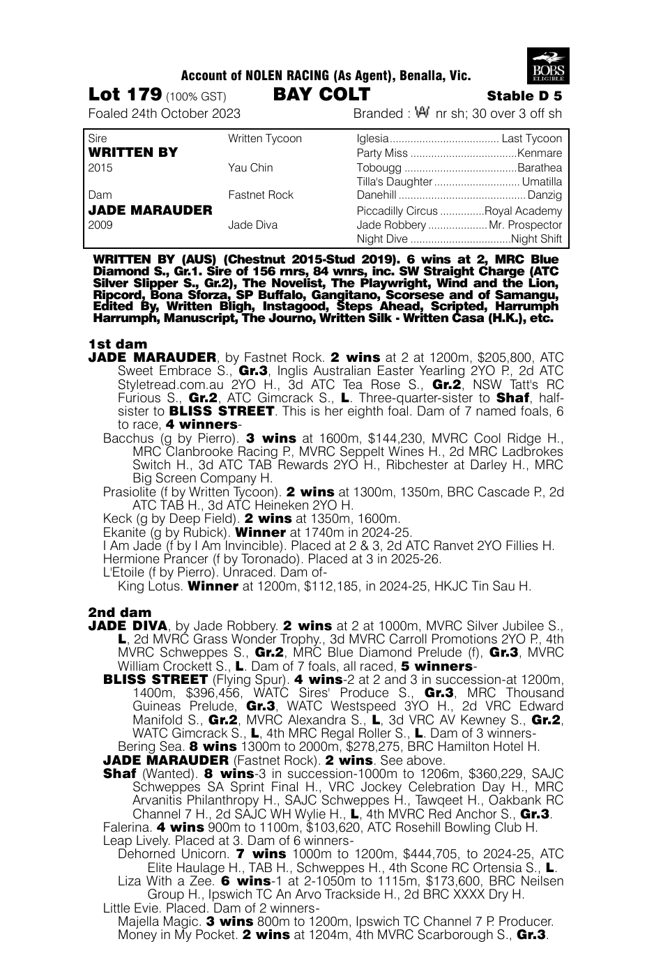 Pedigree - Lot 179