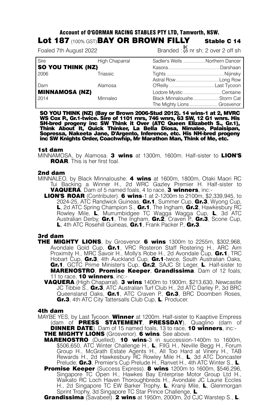 Pedigree - Lot 187