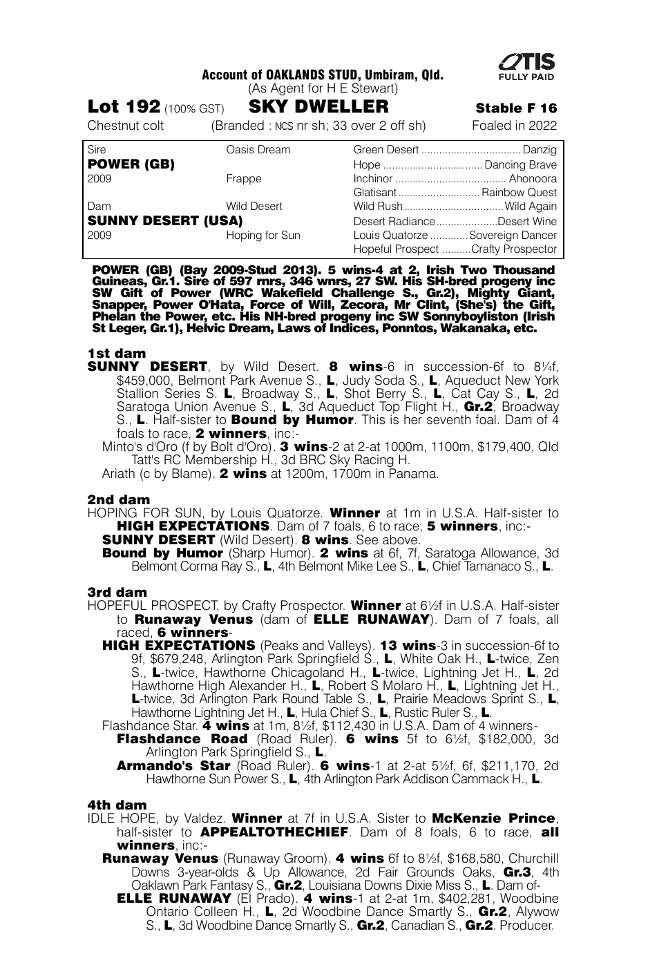 Pedigree - Lot 192