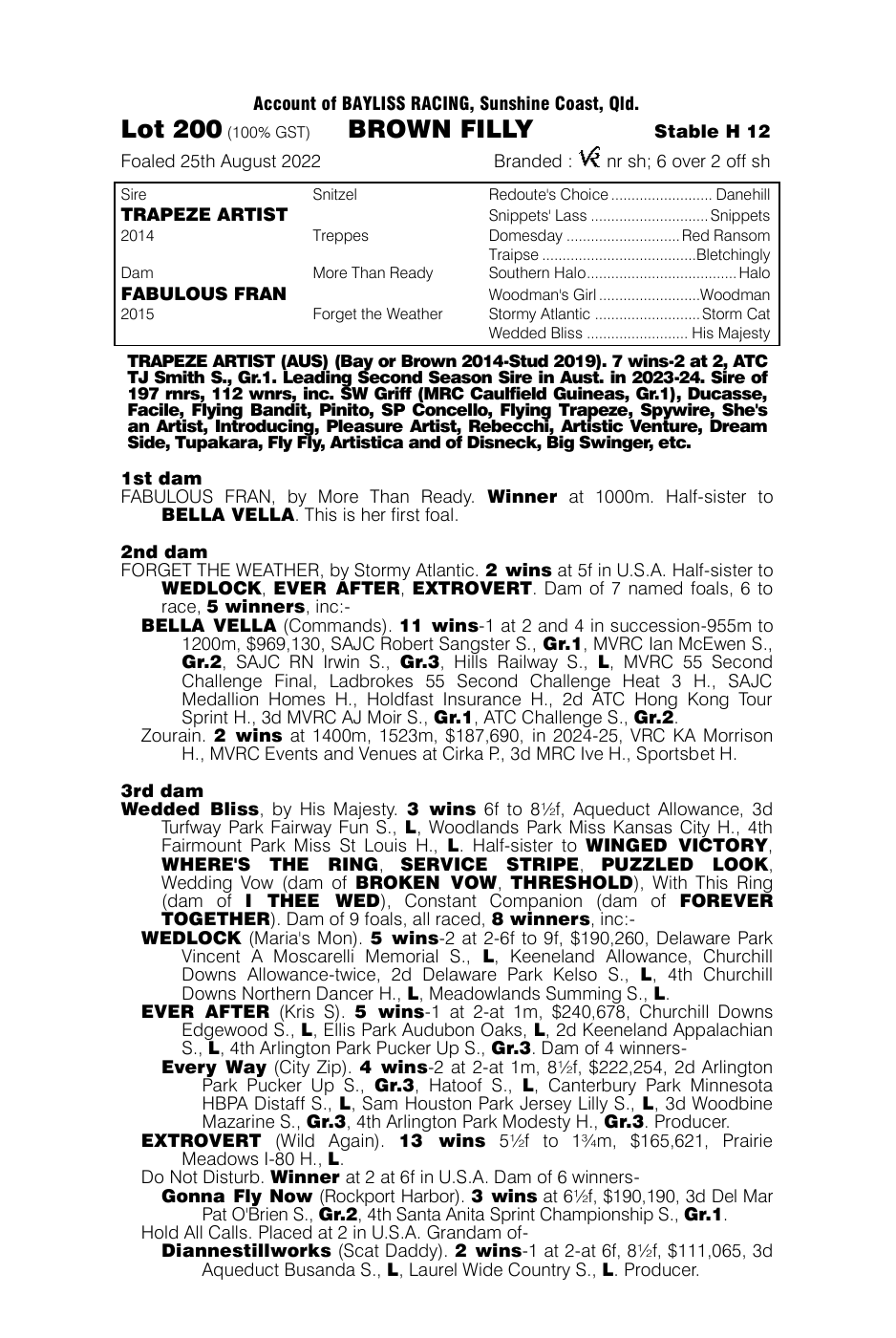 Pedigree - Lot 200