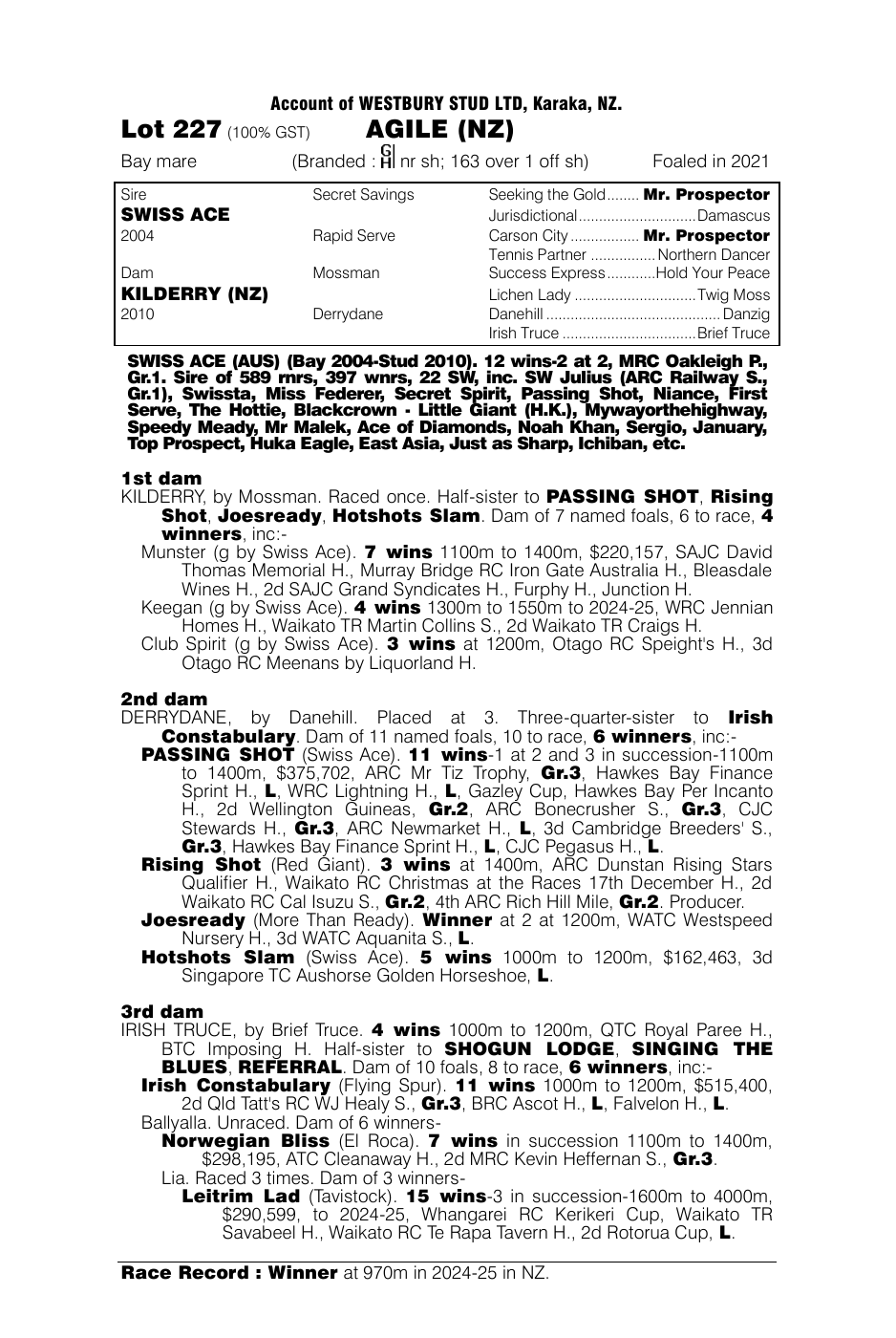 Pedigree - Lot 227