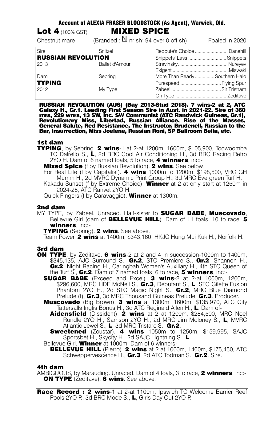 Pedigree - Lot 4