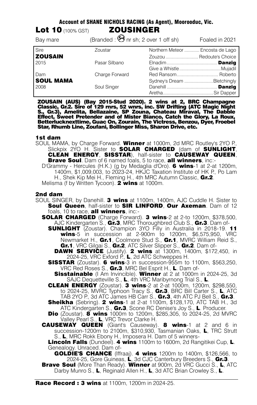Pedigree - Lot 10