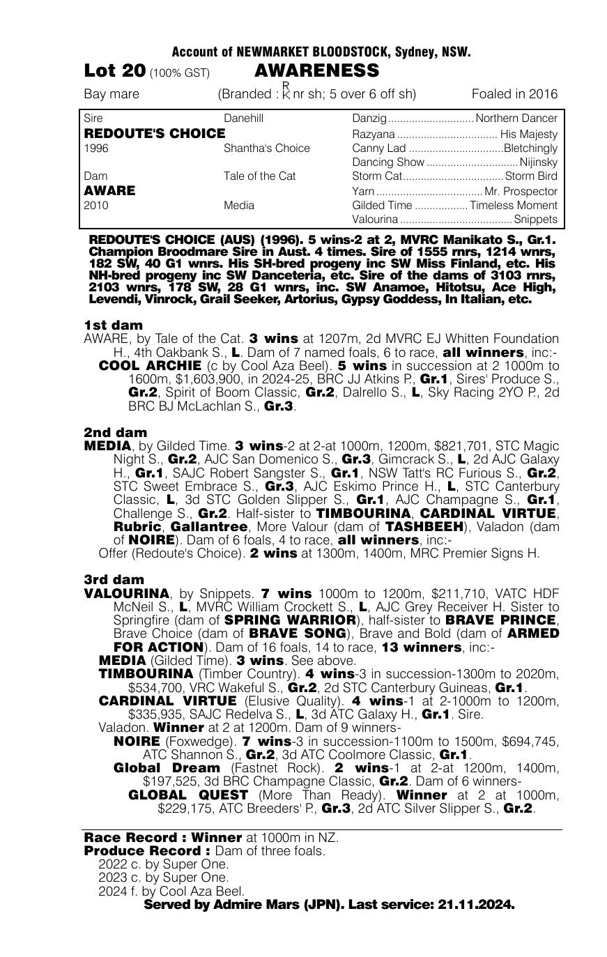 Pedigree - Lot 20