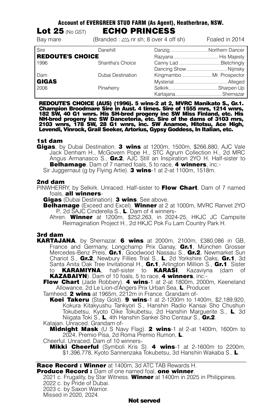 Pedigree - Lot 25