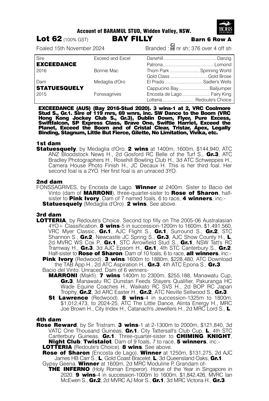Pedigree - Lot 62