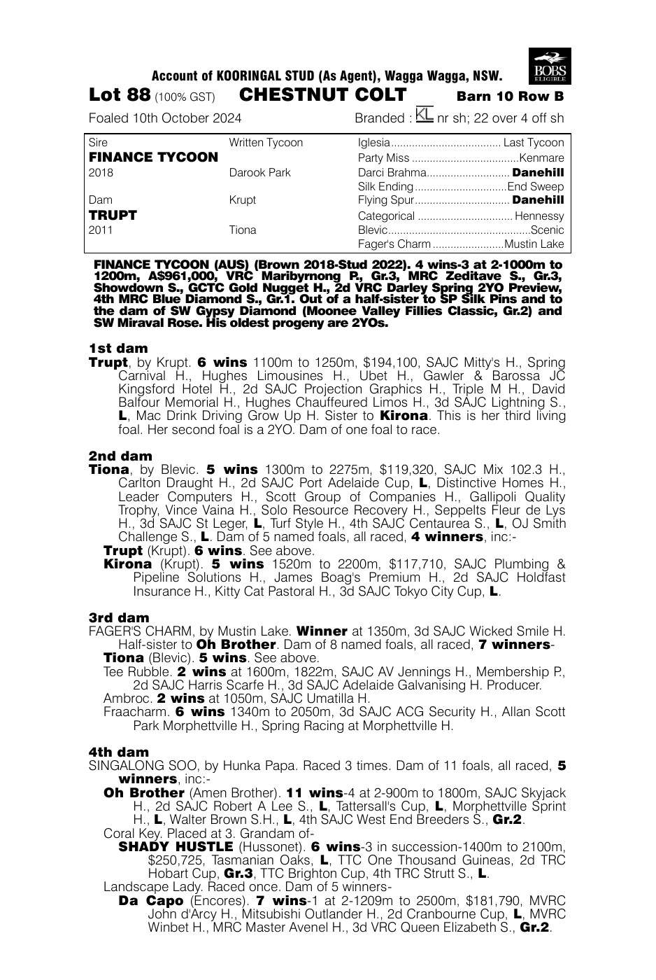 Pedigree - Lot 88