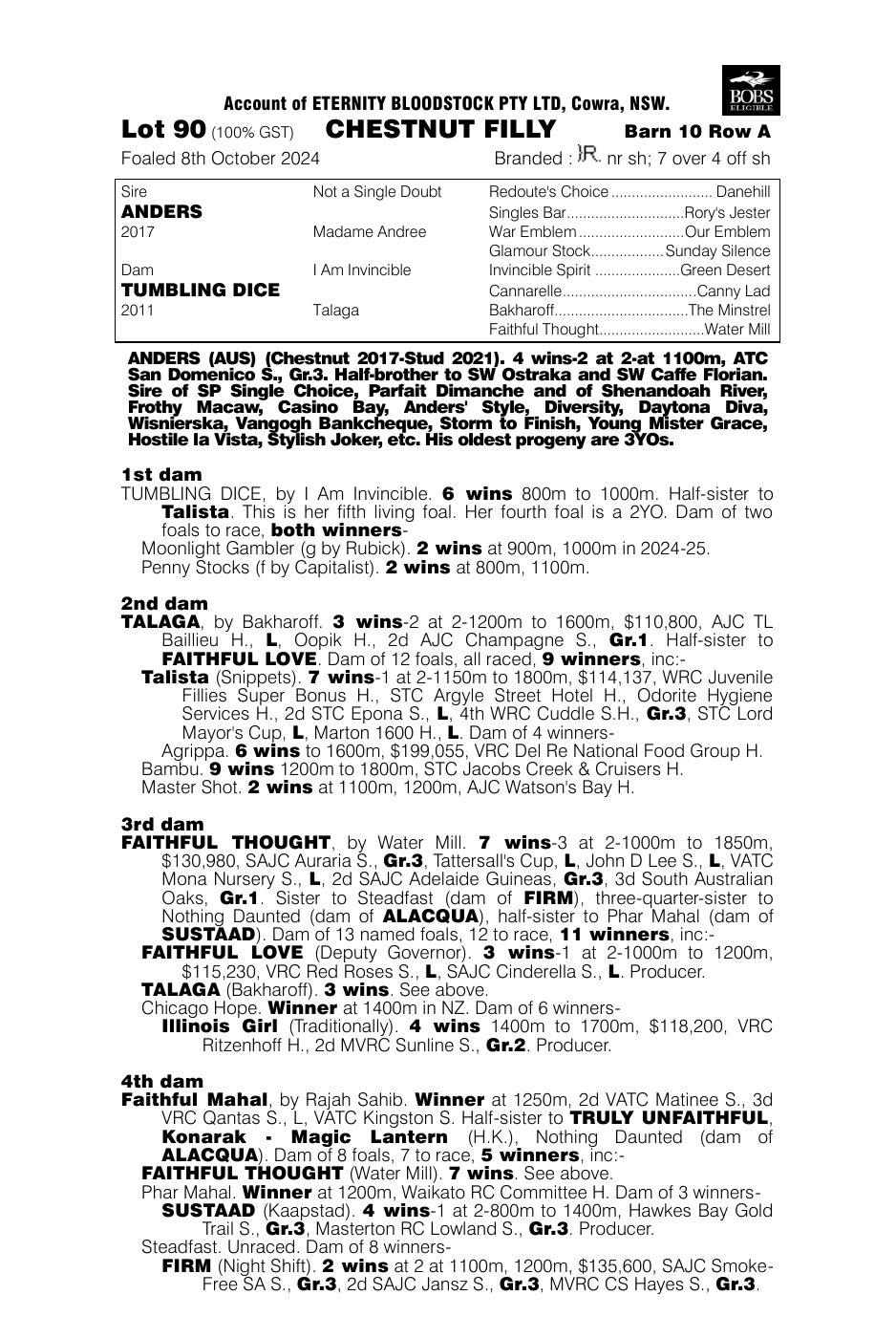 Pedigree - Lot 90