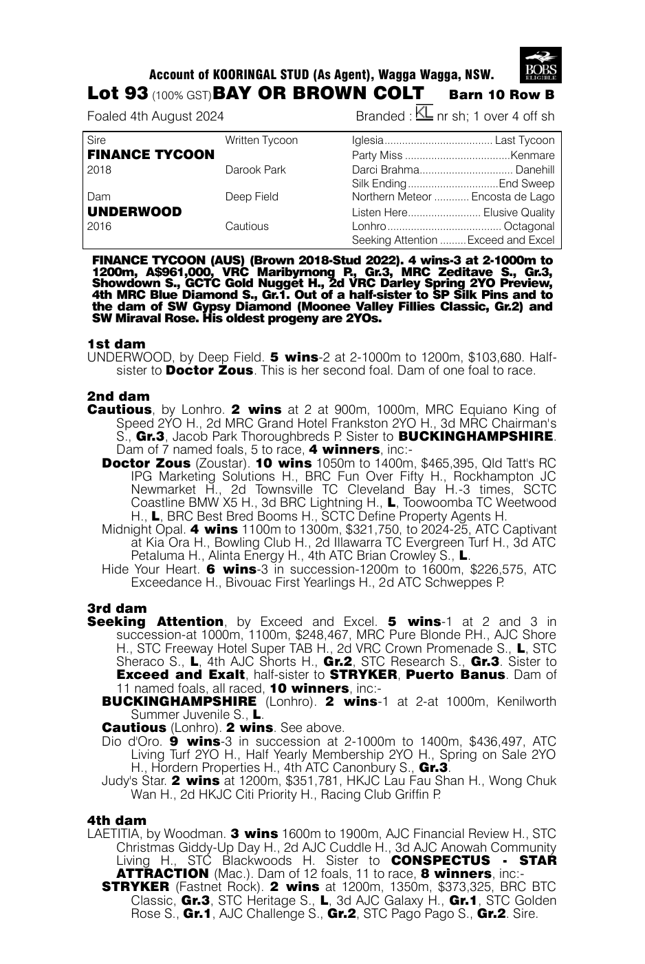Pedigree - Lot 93