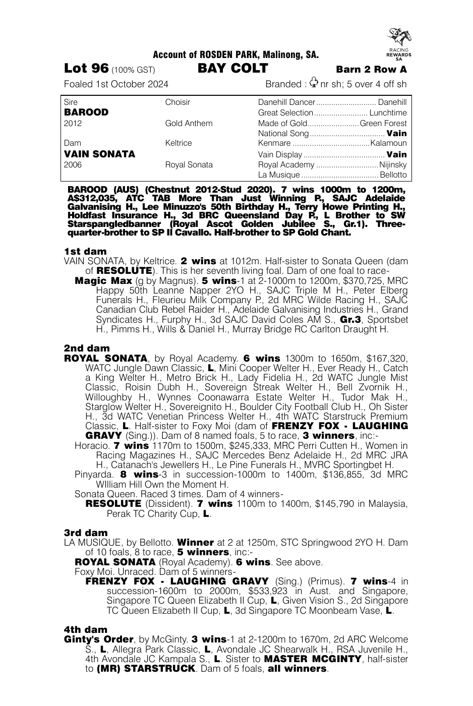 Pedigree - Lot 96