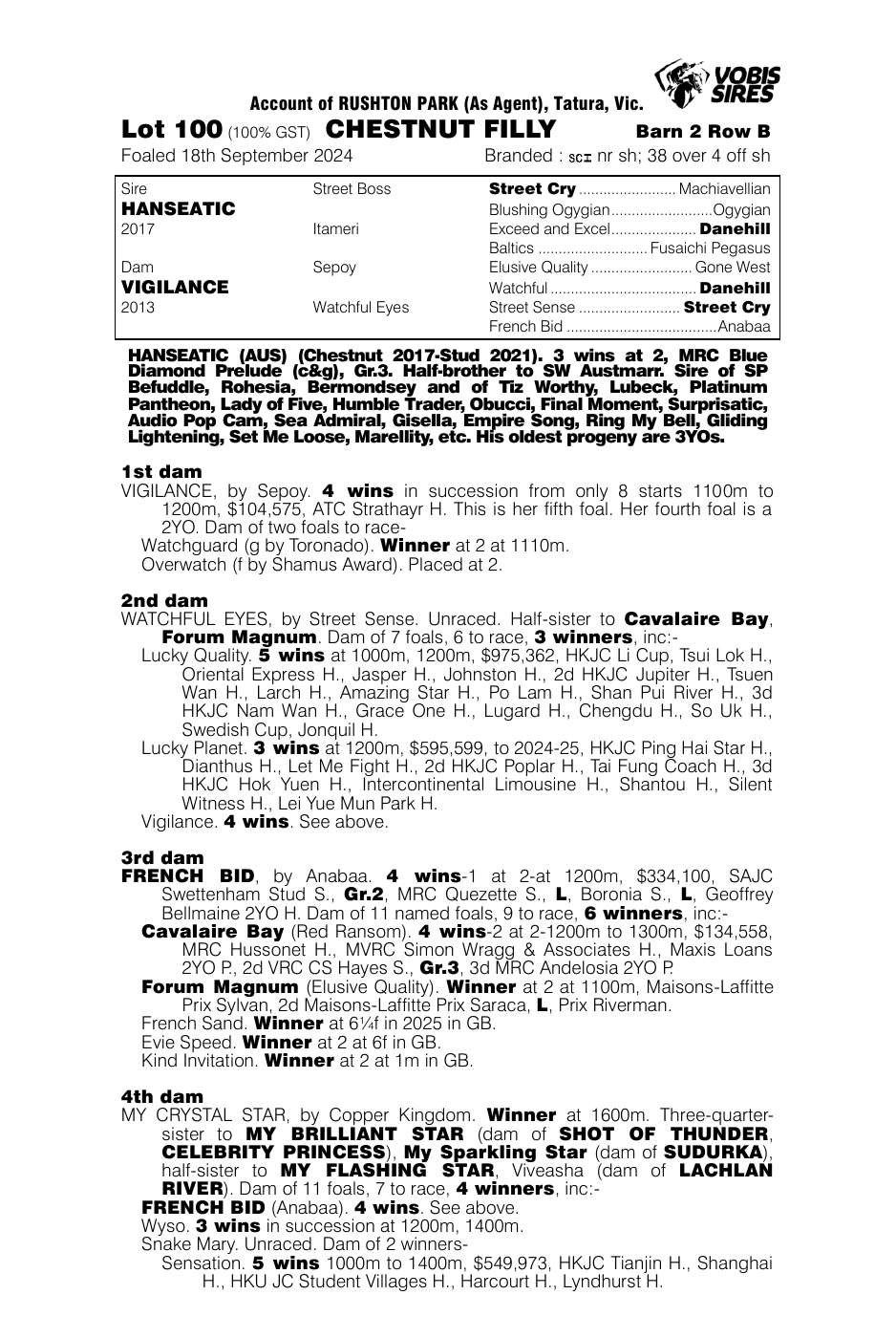 Pedigree - Lot 100