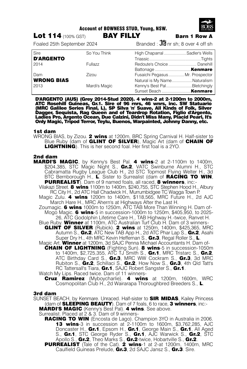Pedigree - Lot 114