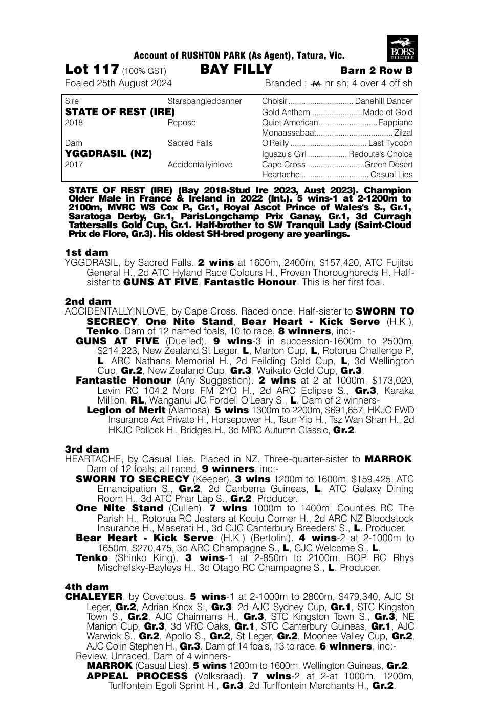 Pedigree - Lot 117