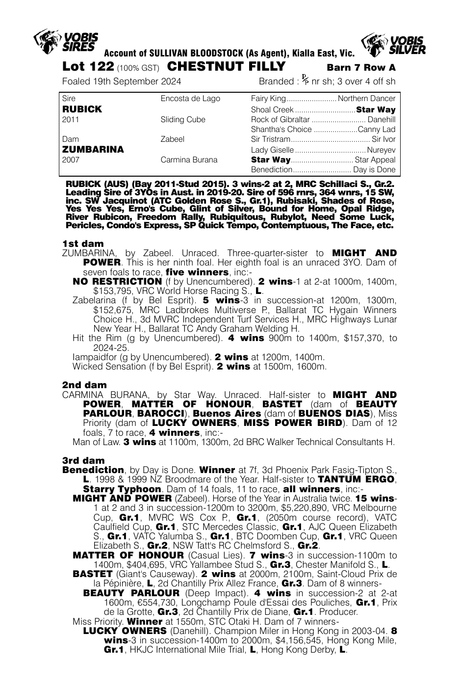 Pedigree - Lot 122