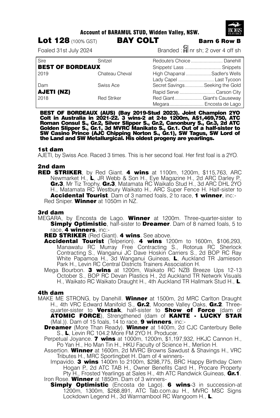 Pedigree - Lot 128