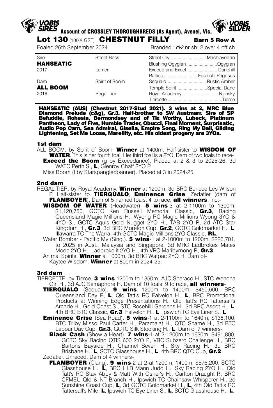 Pedigree - Lot 130