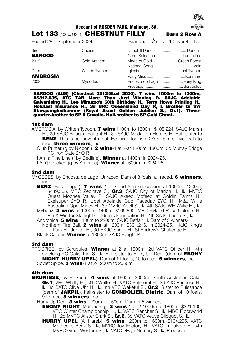 Pedigree - Lot 133