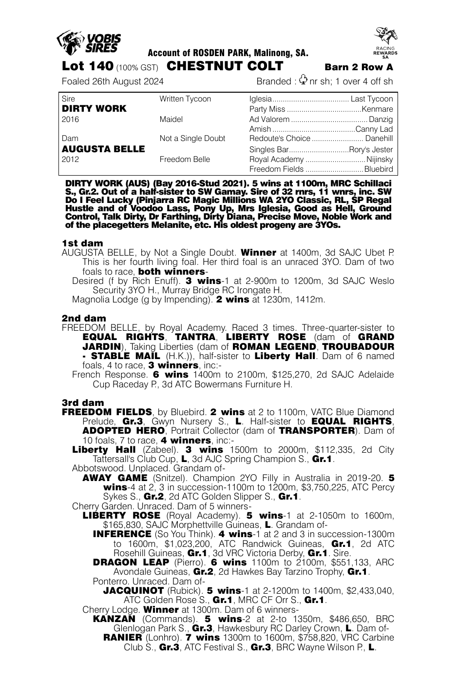 Pedigree - Lot 140